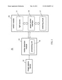 INDOOR ENERGY-SAVING SYSTEM diagram and image