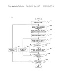 MEDICAL IMAGE PROCESSING DEVICE, MEDICAL IMAGE PROCESSING METHOD, AND MEDICAL IMAGE PROCESSING PROGRAM diagram and image