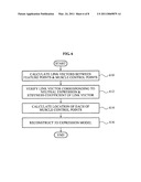 Apparatus and method to extract three-dimensional (3D) facial expression diagram and image