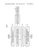 Apparatus and method to extract three-dimensional (3D) facial expression diagram and image