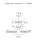 IMAGE PROCESSING APPARATUS AND IMAGE PROCESSING METHOD diagram and image