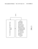 NOISE SUPPRESSION METHOD FOR DIGITAL IMAGE diagram and image