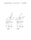 METHOD AND DEVICE FOR THE INVARIANT-AFFINE RECOGNITION OF SHAPES diagram and image