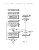 SYSTEM AND METHOD FOR DOCUMENT LOCATION AND RECOGNITION diagram and image