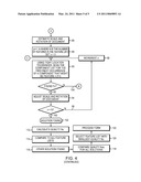 SYSTEM AND METHOD FOR DOCUMENT LOCATION AND RECOGNITION diagram and image