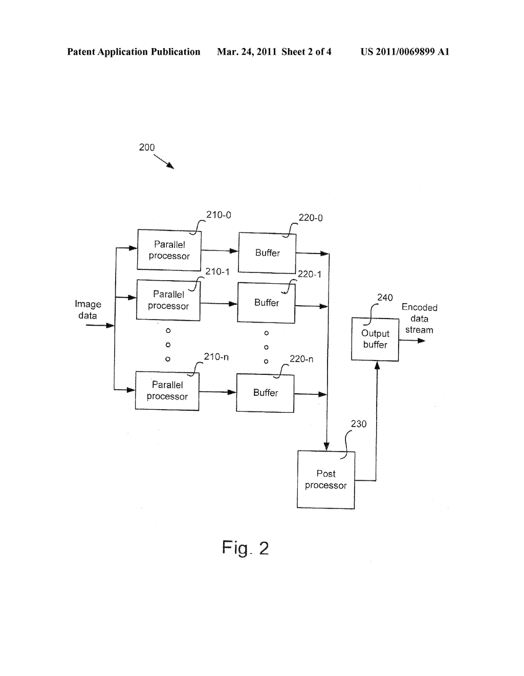 Parallel Entropy Encoding of Dependent Image Blocks - diagram, schematic, and image 03