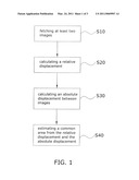 IMAGE RECONSTRUCTION METHOD diagram and image