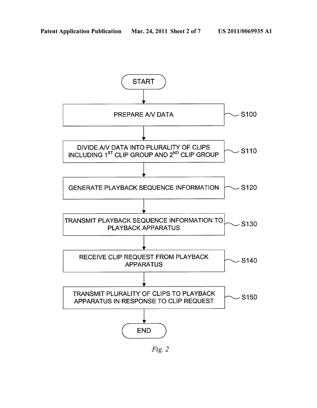 METHOD FOR PROVIDING PROGRESSIVE DOWNLOAD SERVICE FOR PLAYBACK APPARATUS SUPPORTING BD-J SPECIFICATION - diagram, schematic, and image 03