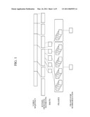 APPARATUS AND METHOD FOR SCENE SEGMENTATION diagram and image