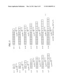 APPARATUS AND METHOD FOR SCENE SEGMENTATION diagram and image