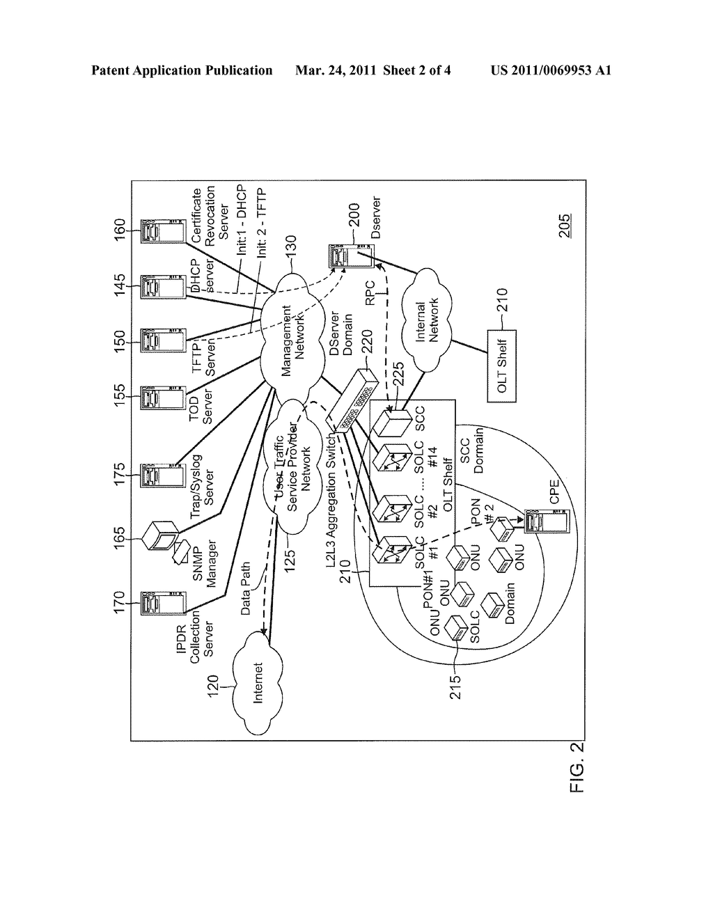 DOCSIS PON - diagram, schematic, and image 03