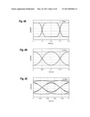 OPTICAL TRANSCEIVER WITH ELECTRICAL DISPERSION EQUALIZATION diagram and image