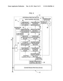 IMAGE FORMING DEVICE, IMAGE FORMING SYSTEM, COMPUTER READABLE MEDIUM, AND INFORMATION PROCESSING DEVICE diagram and image