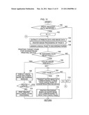 IMAGE FORMING DEVICE, IMAGE FORMING SYSTEM, COMPUTER READABLE MEDIUM, AND INFORMATION PROCESSING DEVICE diagram and image