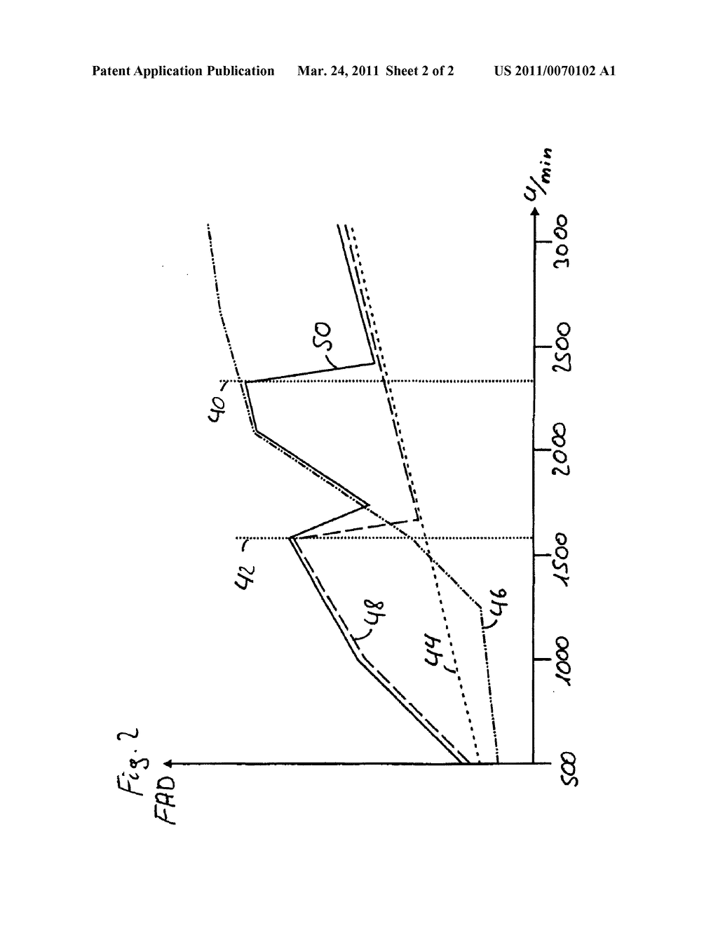 Compressor System and Method for the Operation of a Compressor System - diagram, schematic, and image 03
