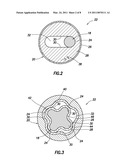 STATOR/ROTOR ASSEMBLIES HAVING ENHANCED PERFORMANCE diagram and image