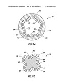 STATOR/ROTOR ASSEMBLIES HAVING ENHANCED PERFORMANCE diagram and image