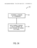 SYSTEM AND DEVICES INCLUDING VALVES COUPLED TO ELECTRIC DEVICES AND METHODS OF MAKING, USING, AND OPERATING THE SAME diagram and image