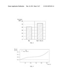 MAGNESIUM MOTHER ALLOY, MANUFACTURING METHOD THEREOF, METAL ALLOY USING THE SAME, AND METHOD OF MANUFACTURING METAL ALLOY diagram and image