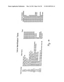 Steam sterilization system for sterilizing medical waste diagram and image