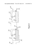 METHOD OF MANAGING CARBON DIOXIDE EMISSIONS diagram and image