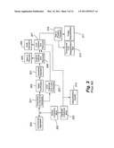 METHOD OF MANAGING CARBON DIOXIDE EMISSIONS diagram and image