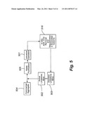 METHOD OF MANAGING CARBON DIOXIDE EMISSIONS diagram and image