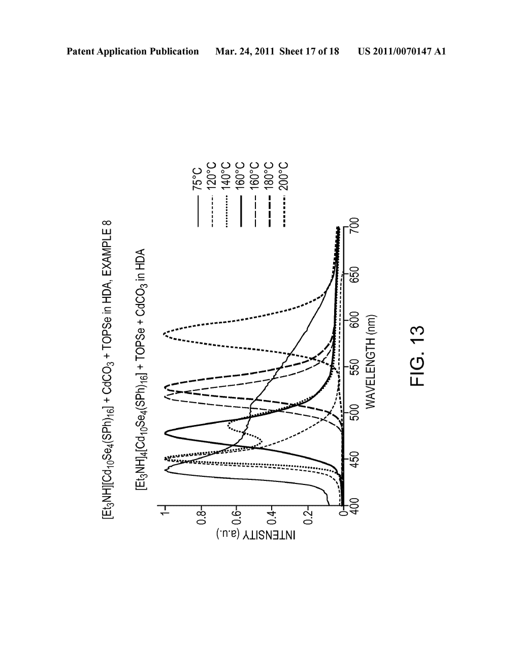 Preparation of Nanoparticle Materials - diagram, schematic, and image 18