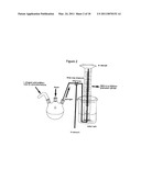 METHOD FOR THE PRODUCTION OF HYDROGEN FROM AMMONIA BORANE diagram and image