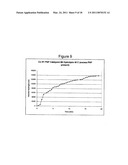 METHOD FOR THE PRODUCTION OF HYDROGEN FROM AMMONIA BORANE diagram and image