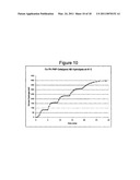 METHOD FOR THE PRODUCTION OF HYDROGEN FROM AMMONIA BORANE diagram and image