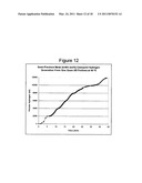 METHOD FOR THE PRODUCTION OF HYDROGEN FROM AMMONIA BORANE diagram and image