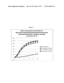 METHOD FOR THE PRODUCTION OF HYDROGEN FROM AMMONIA BORANE diagram and image