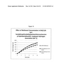 METHOD FOR THE PRODUCTION OF HYDROGEN FROM AMMONIA BORANE diagram and image