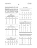 METHOD FOR THE PRODUCTION OF HYDROGEN FROM AMMONIA BORANE diagram and image