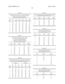 METHOD FOR THE PRODUCTION OF HYDROGEN FROM AMMONIA BORANE diagram and image