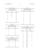 METHOD FOR THE PRODUCTION OF HYDROGEN FROM AMMONIA BORANE diagram and image