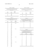 METHOD FOR THE PRODUCTION OF HYDROGEN FROM AMMONIA BORANE diagram and image