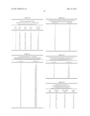 METHOD FOR THE PRODUCTION OF HYDROGEN FROM AMMONIA BORANE diagram and image