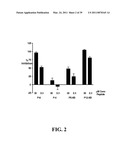 MULTIVALENT CONSTRUCTS FOR THERAPEUTIC AND DIAGNOSTIC APPLICATIONS diagram and image