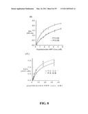 MULTIVALENT CONSTRUCTS FOR THERAPEUTIC AND DIAGNOSTIC APPLICATIONS diagram and image