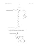 MULTIVALENT CONSTRUCTS FOR THERAPEUTIC AND DIAGNOSTIC APPLICATIONS diagram and image