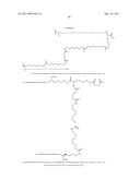 MULTIVALENT CONSTRUCTS FOR THERAPEUTIC AND DIAGNOSTIC APPLICATIONS diagram and image