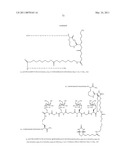 MULTIVALENT CONSTRUCTS FOR THERAPEUTIC AND DIAGNOSTIC APPLICATIONS diagram and image