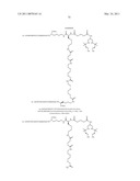 MULTIVALENT CONSTRUCTS FOR THERAPEUTIC AND DIAGNOSTIC APPLICATIONS diagram and image