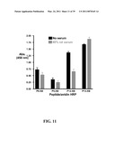 MULTIVALENT CONSTRUCTS FOR THERAPEUTIC AND DIAGNOSTIC APPLICATIONS diagram and image