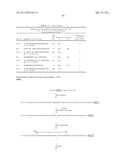 MULTIVALENT CONSTRUCTS FOR THERAPEUTIC AND DIAGNOSTIC APPLICATIONS diagram and image