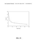 MULTIVALENT CONSTRUCTS FOR THERAPEUTIC AND DIAGNOSTIC APPLICATIONS diagram and image