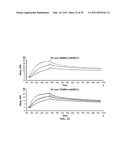 MULTIVALENT CONSTRUCTS FOR THERAPEUTIC AND DIAGNOSTIC APPLICATIONS diagram and image