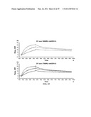 MULTIVALENT CONSTRUCTS FOR THERAPEUTIC AND DIAGNOSTIC APPLICATIONS diagram and image